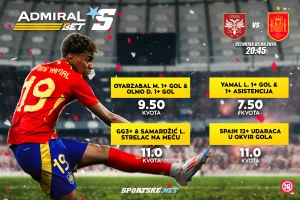 AdmiralBet i Sportske specijal - Šta može Srbija protiv Španije?